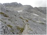 The Kot Valley - Triglavski dom na Kredarici